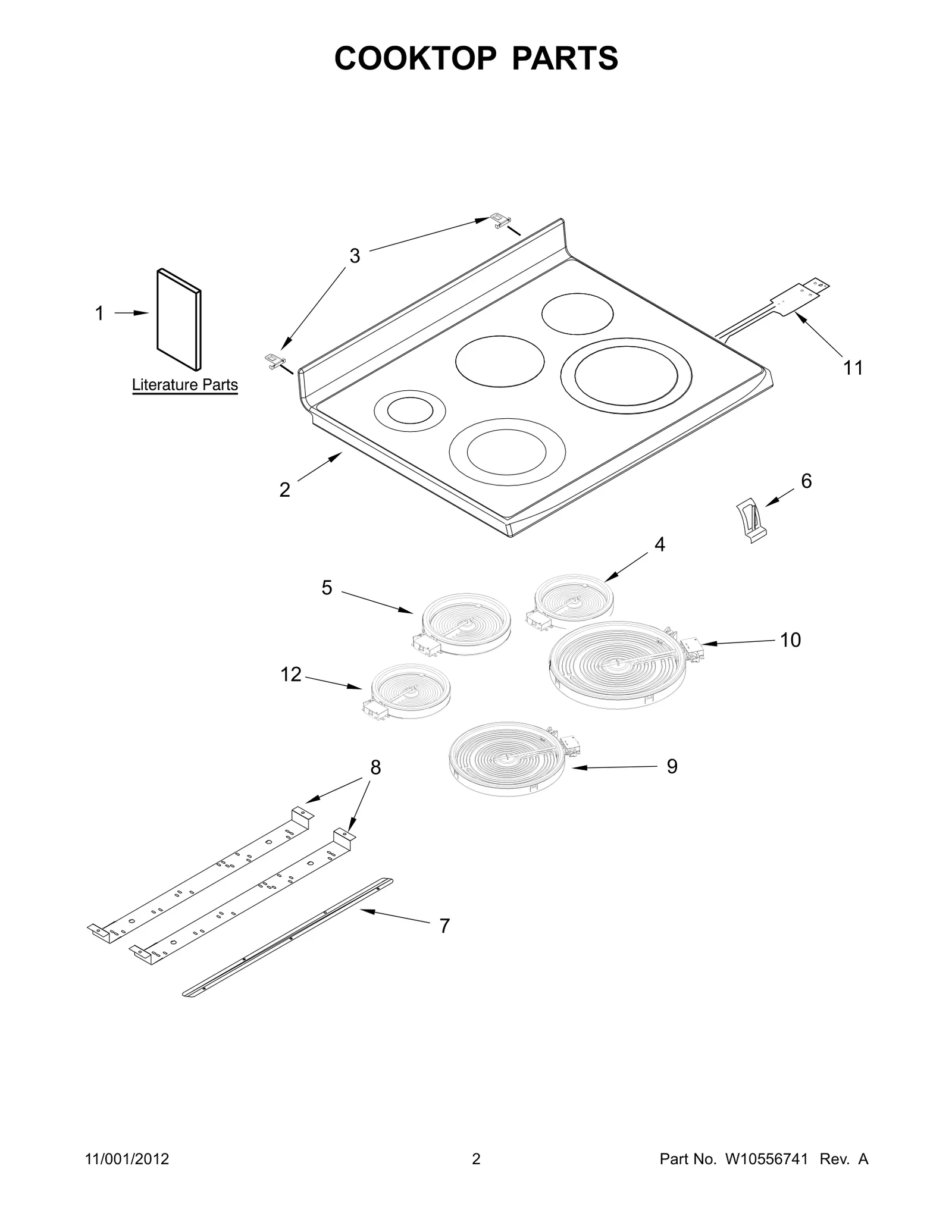 Surface Element
