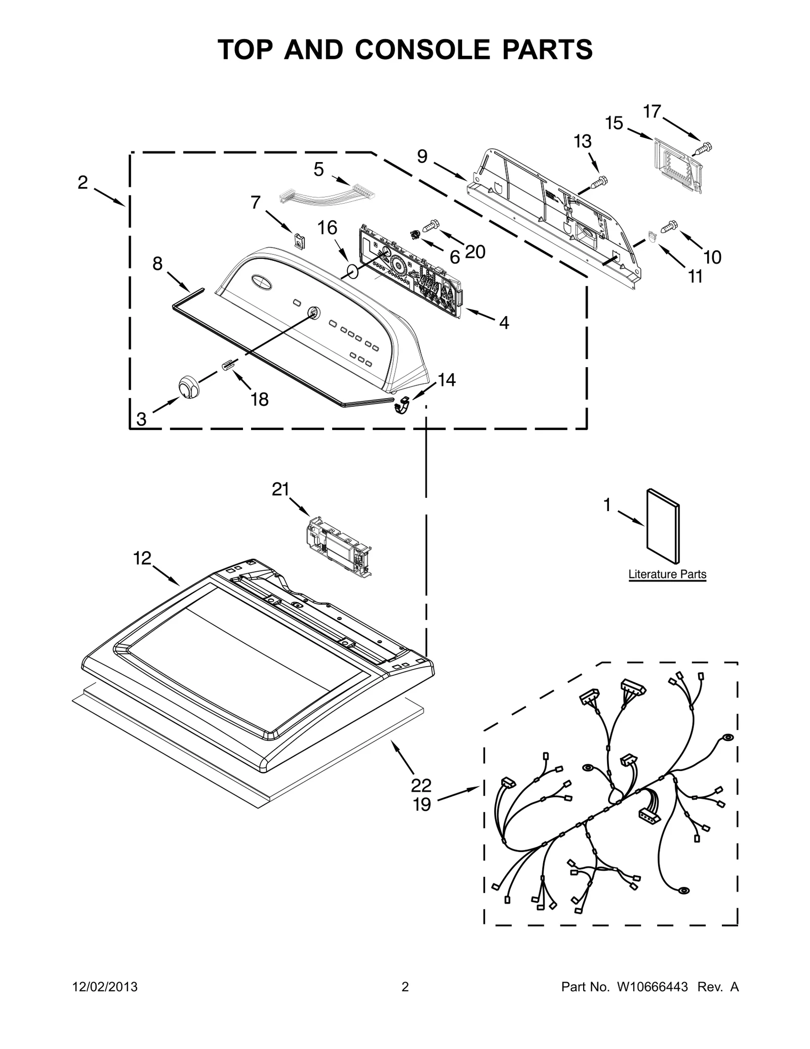 Console