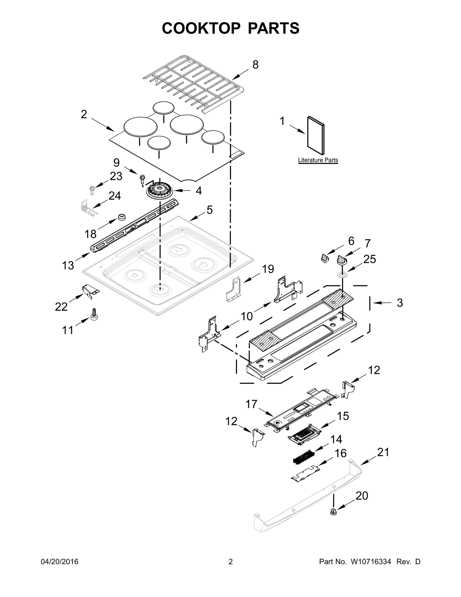 Control Panel Assembly