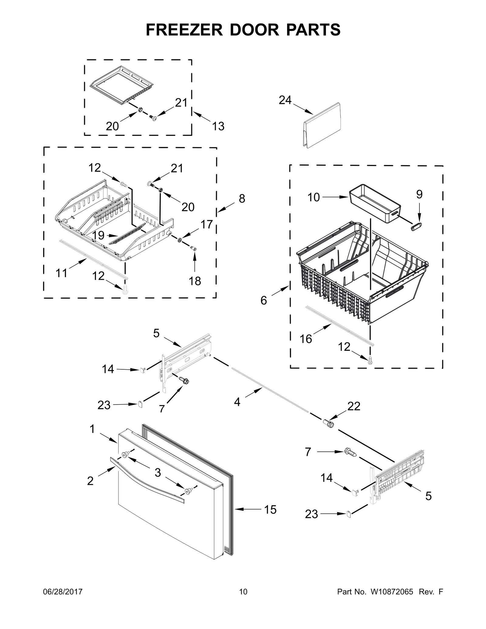 Service Kit