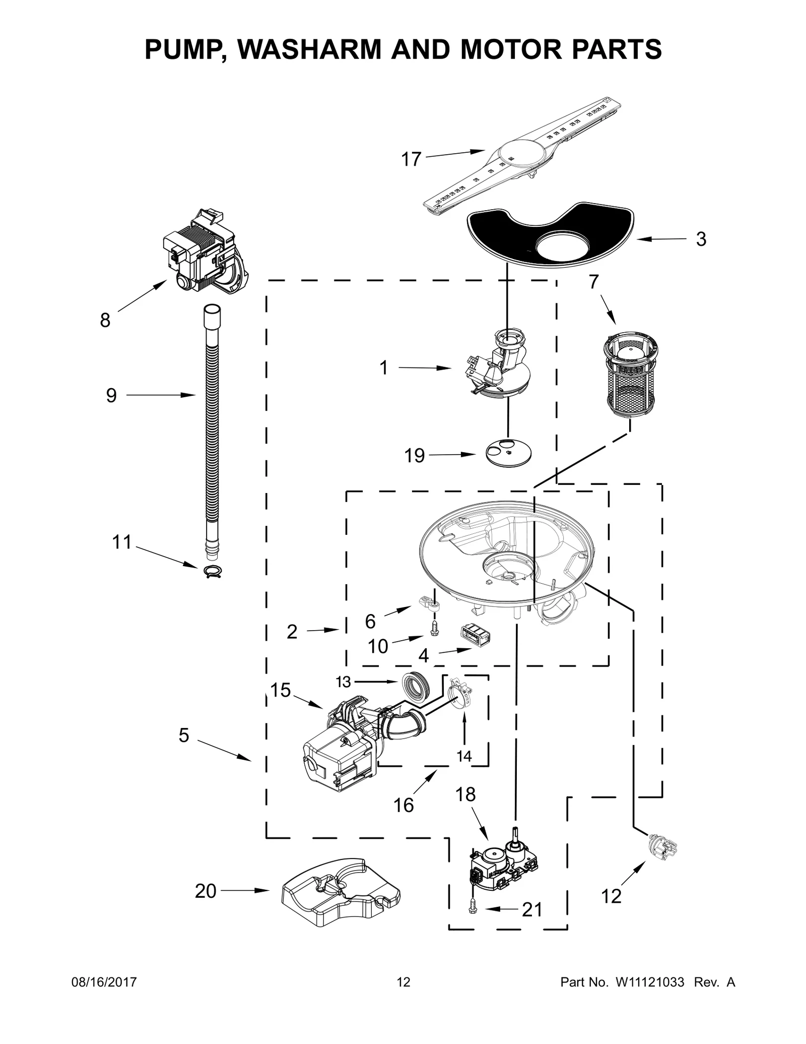 Pump and Motor