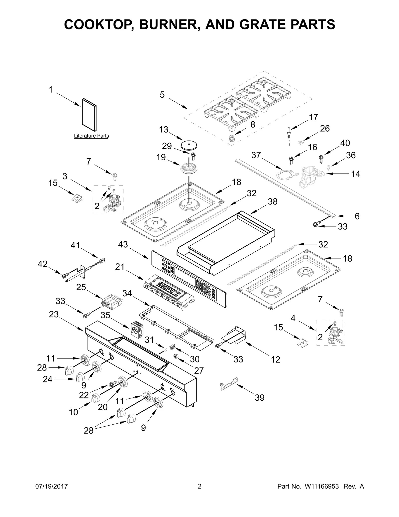 Wire Harness