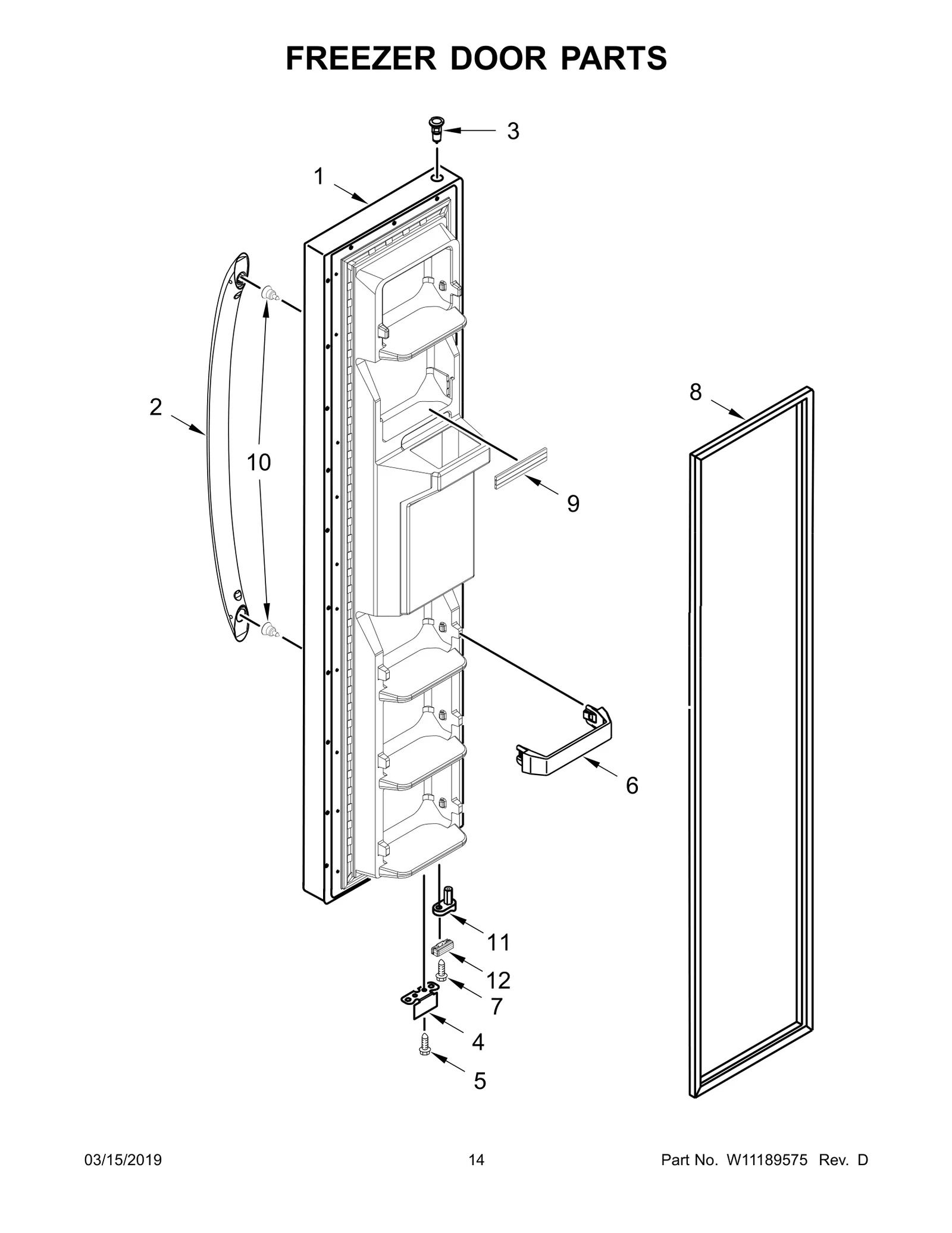Door FIP