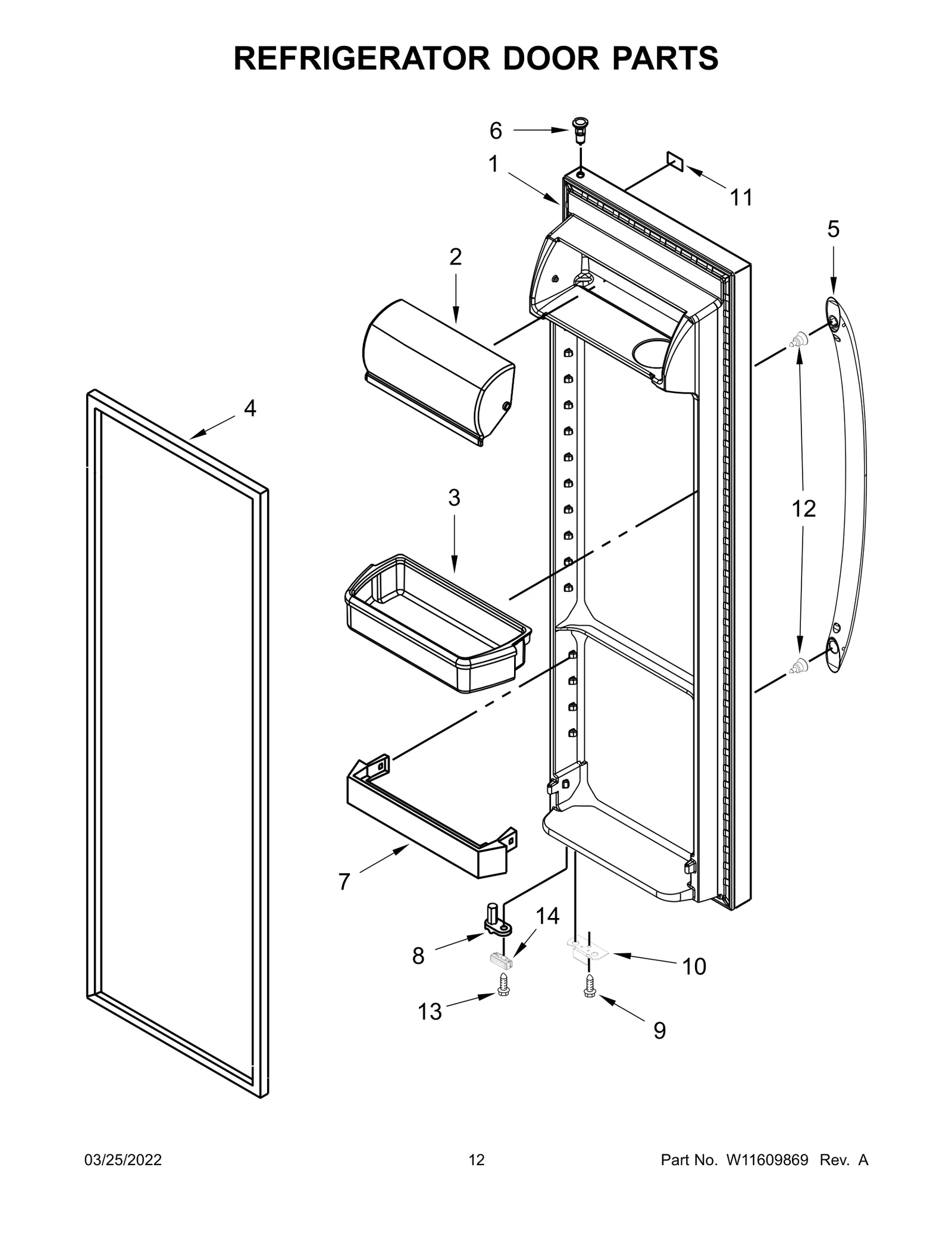 Door FIP
