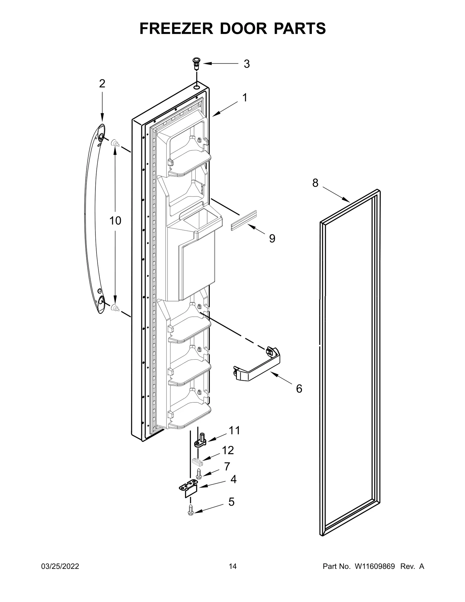 Door FIP