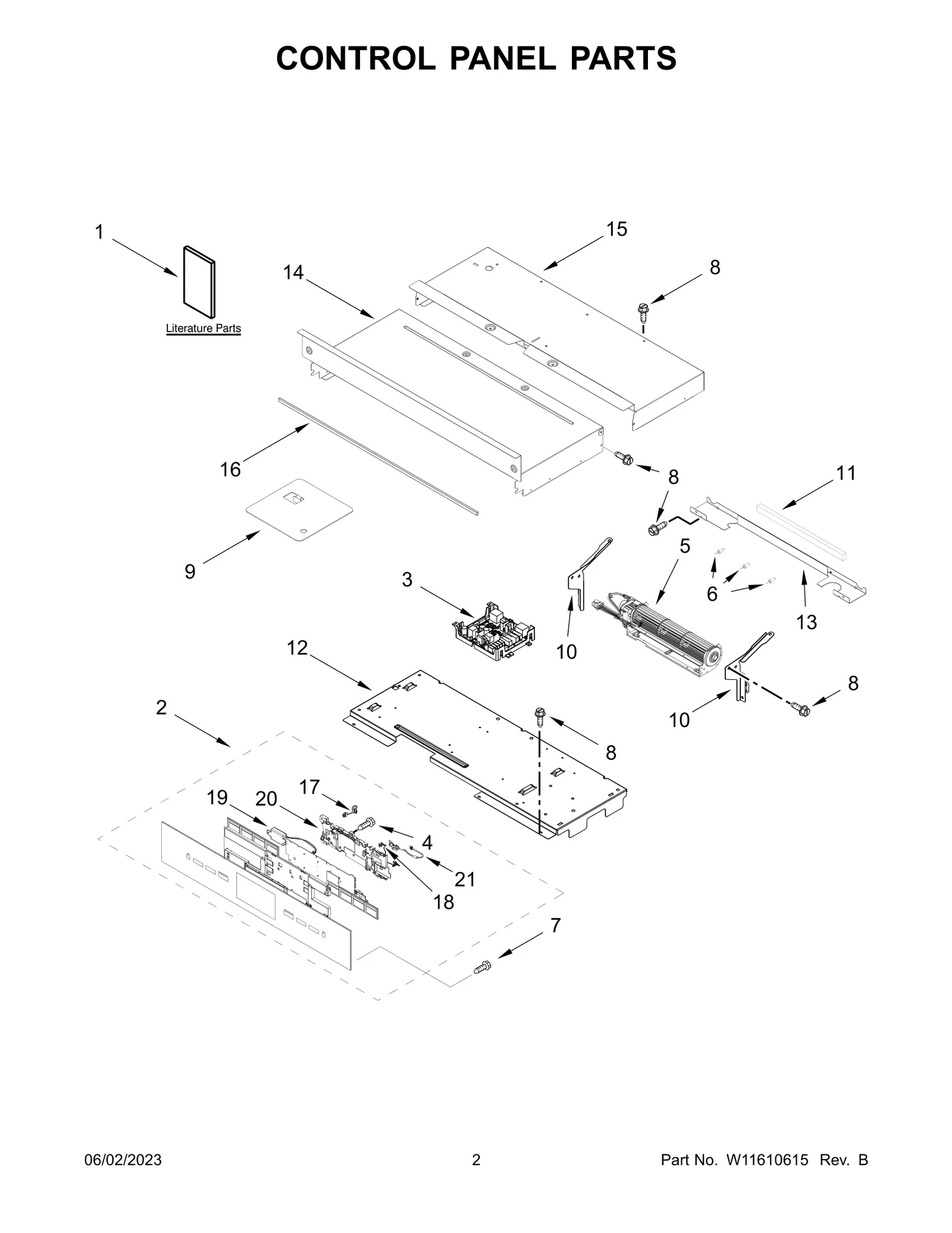 Console