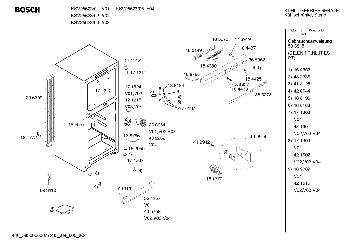 Screws, Seals & Gaskets (0004-0199)