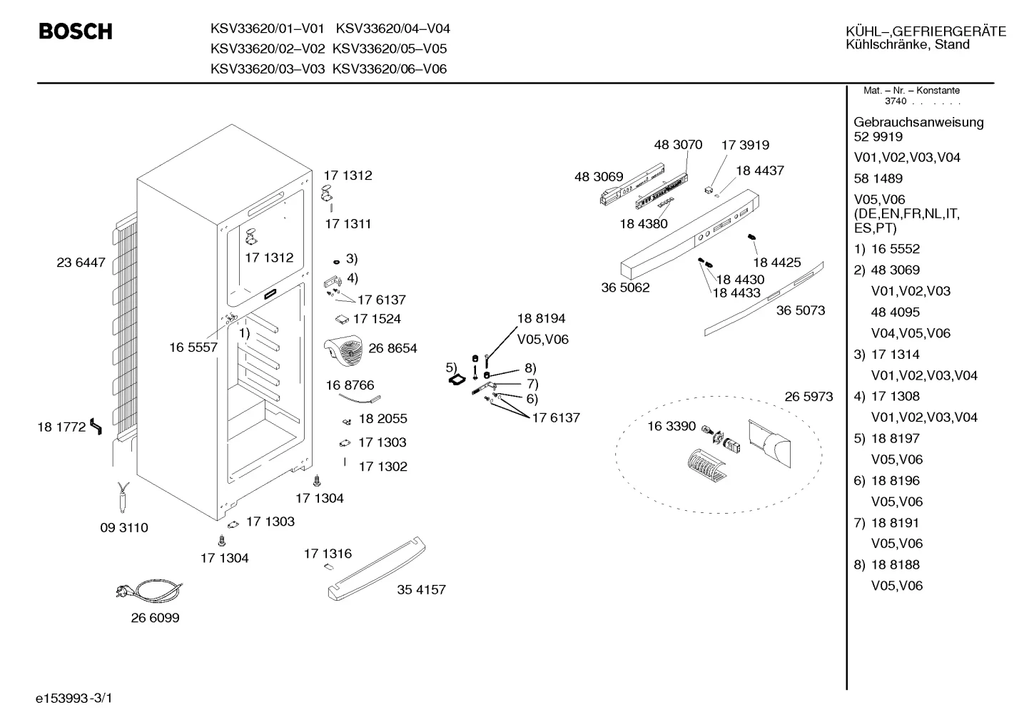 Seals & Gaskets (0014-0199)