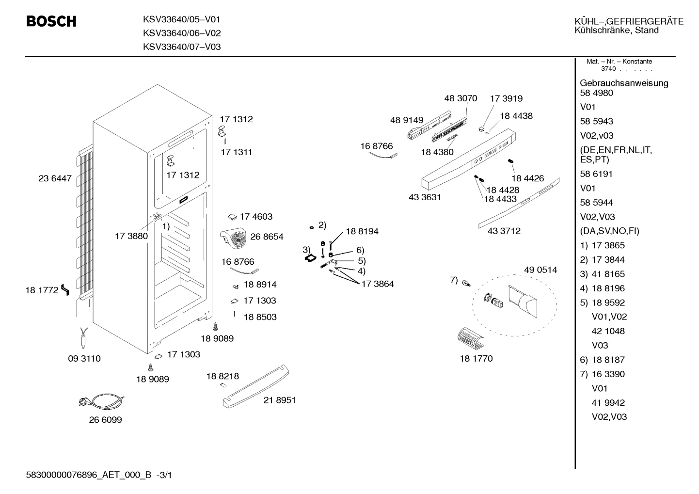 Screws, Seals & Gaskets (0005-0199)