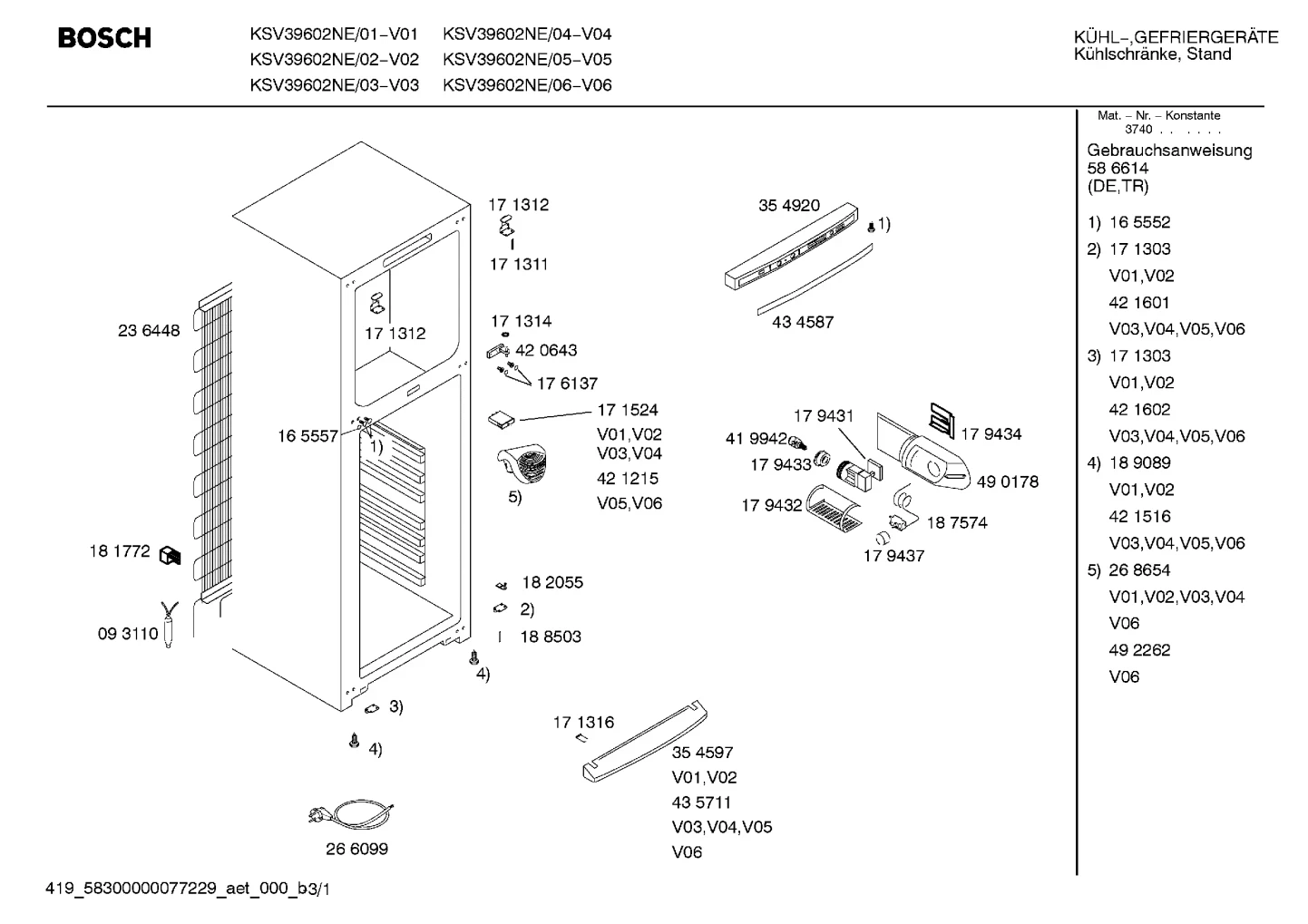 Seals & Gaskets (0010-0199)