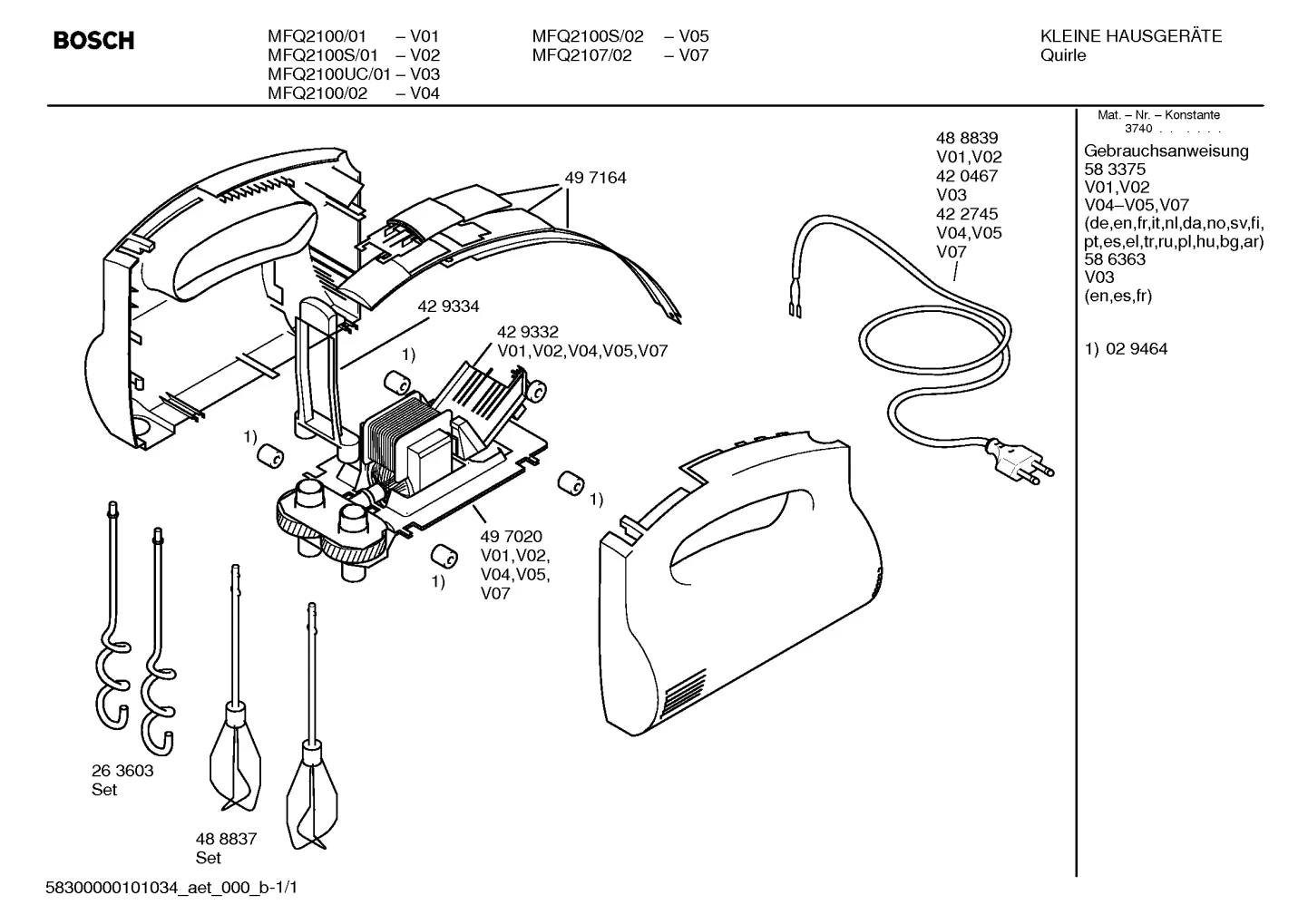 Diagram 1