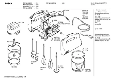 Lids & Covers (0001-0010)
