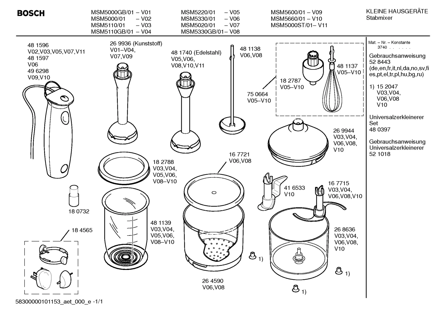 Diagram 1