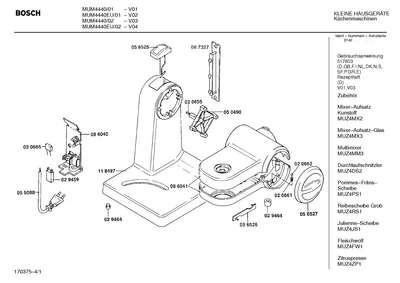 Diagram