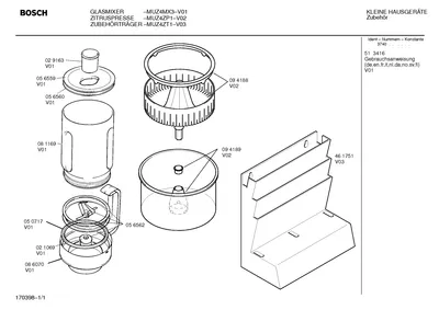 Diagram 1