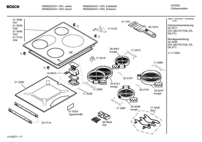hotplates (0032-0064)