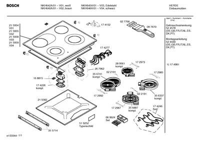 hotplates (0040-0300)