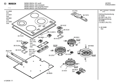 hotplates, Springs (0003-0050)