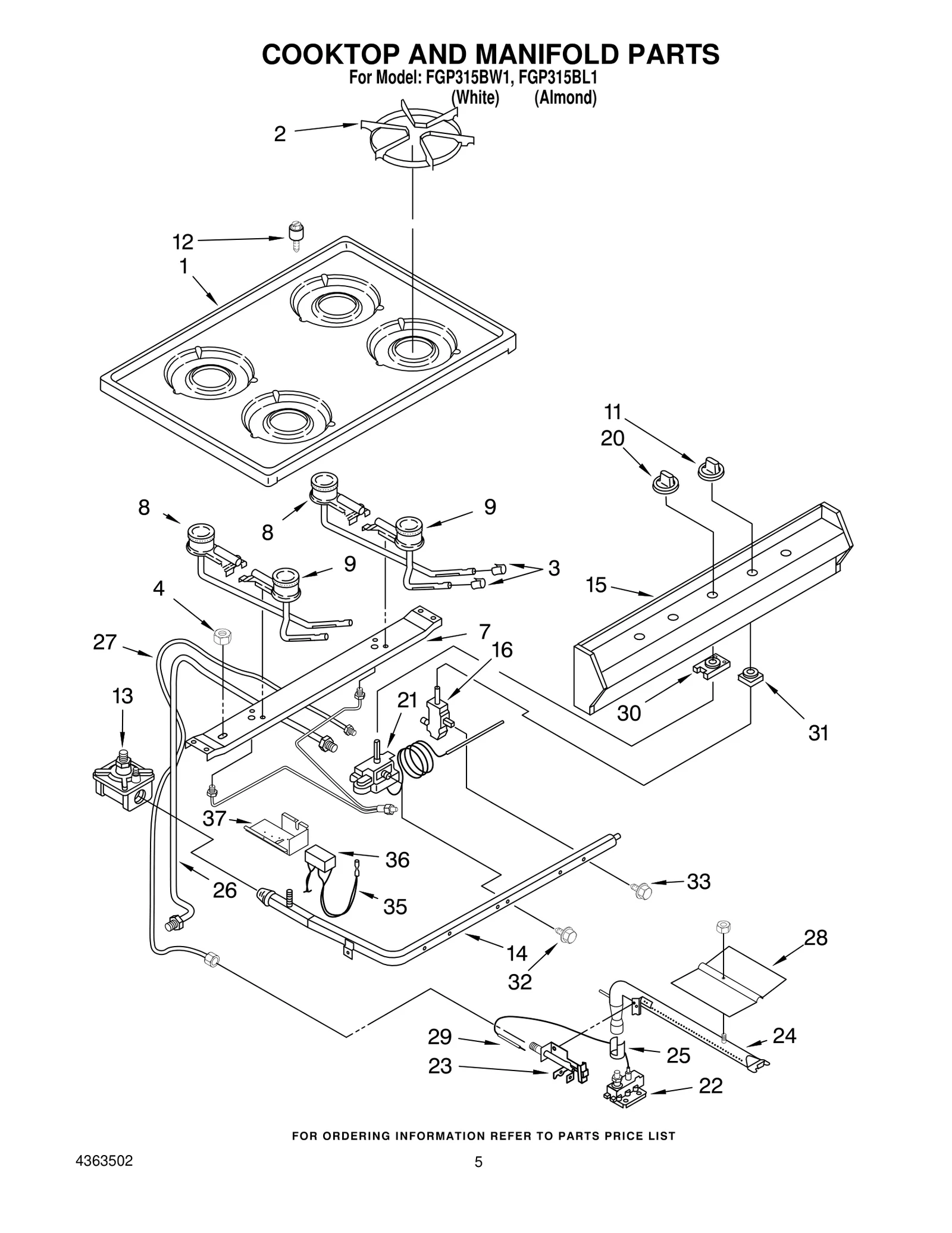 Spk Module