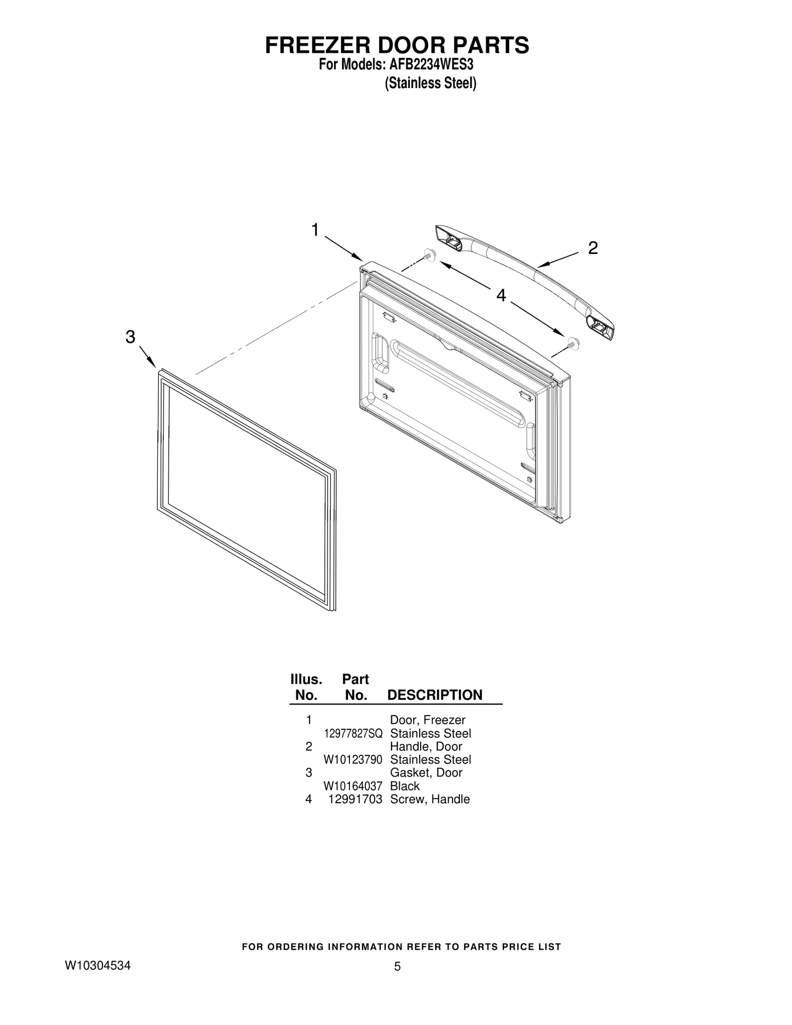 Door FIP Stainless Steel