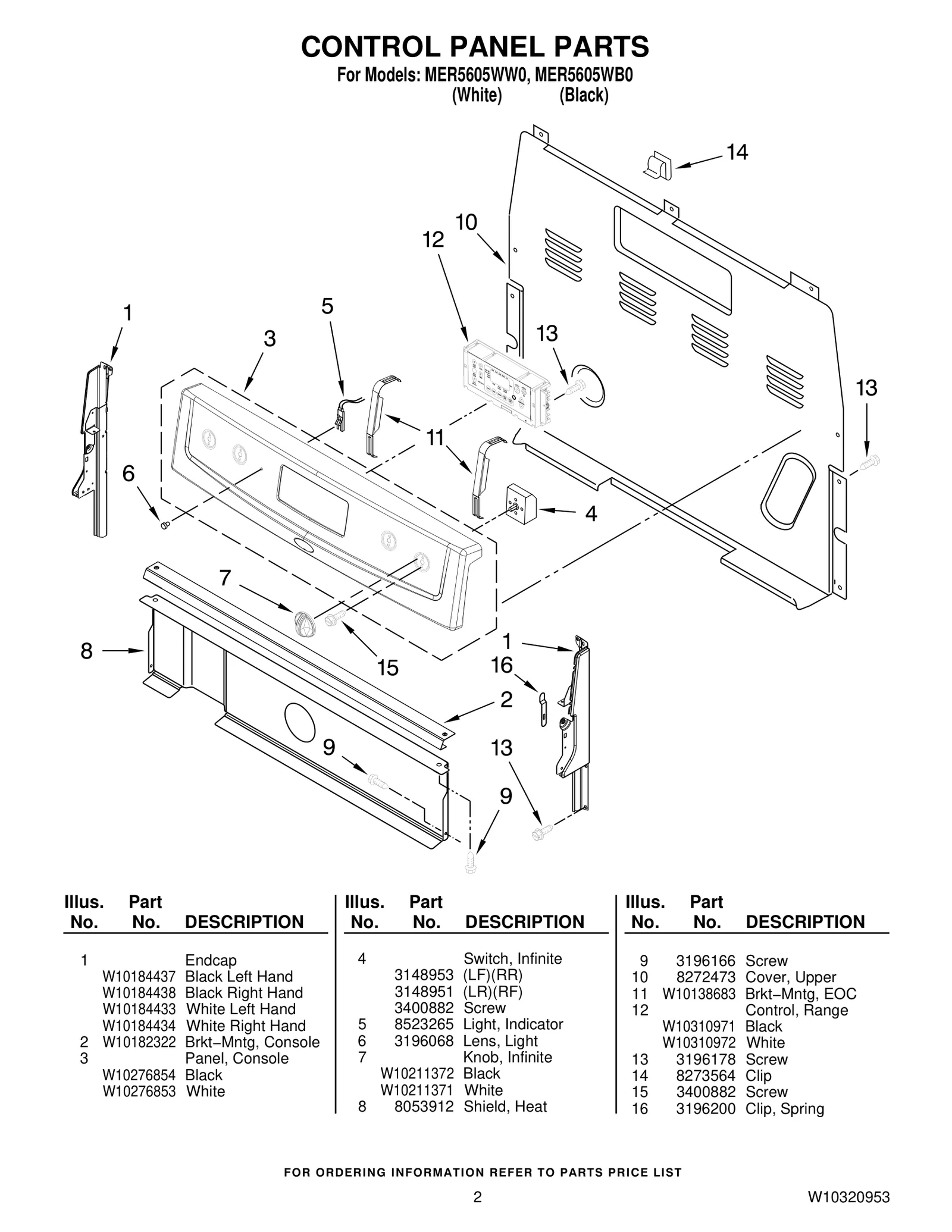 Electronic Control Board
