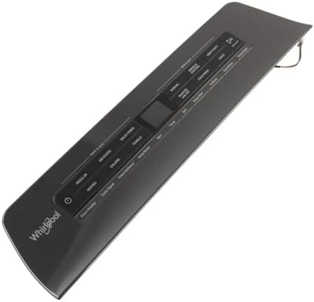 User Interface Panel