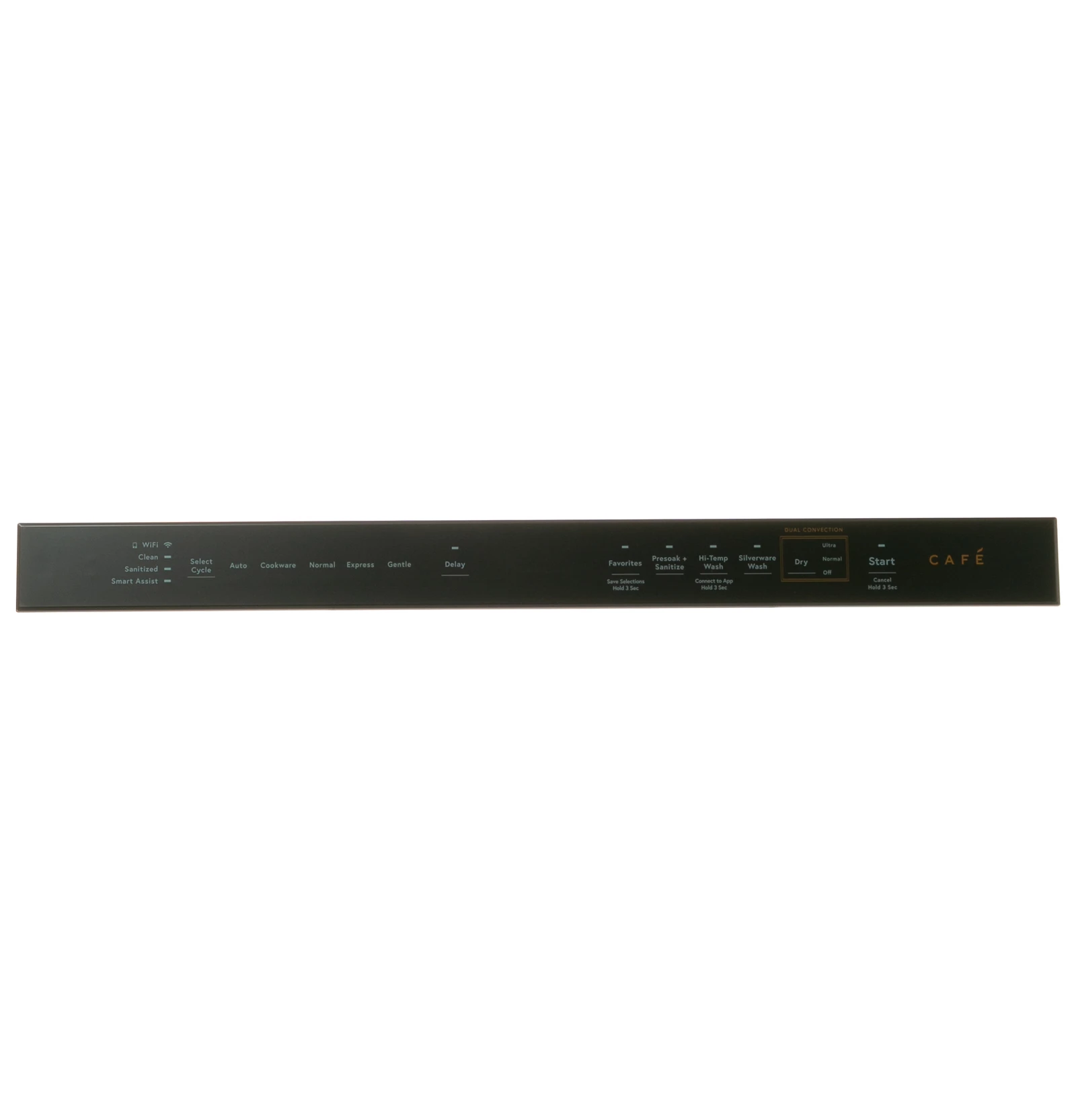 Control Unit with Cover