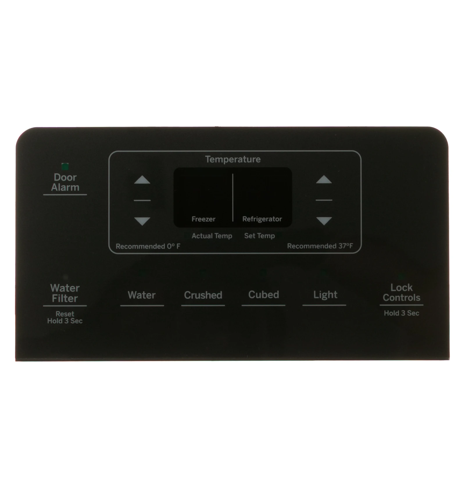 Dispenser Board and Overlay