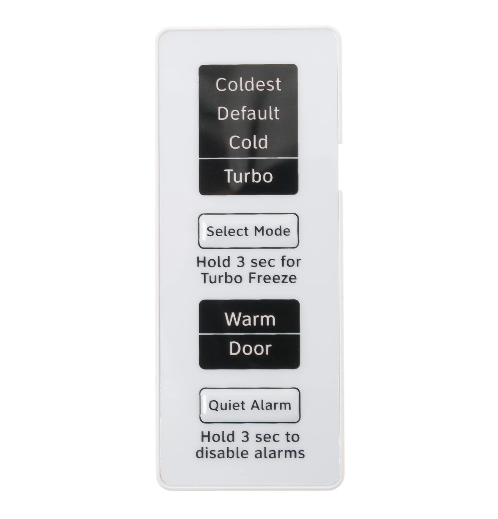 Control Panel Assembly