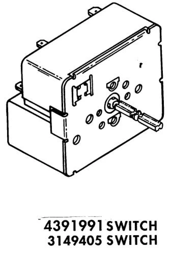 Infinite Switch