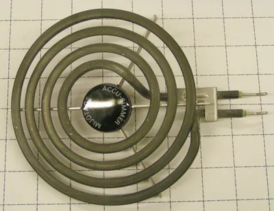 Surface Element