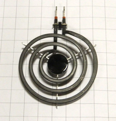 Surface Element