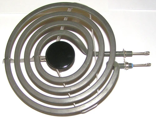 Surface Element