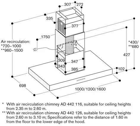 Chimney Recirculation Stainless Steel