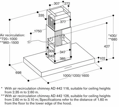 Chimney Recirculation Stainless Steel