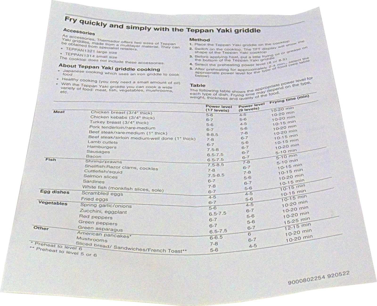 Teppan Yaki Instruction Manual US