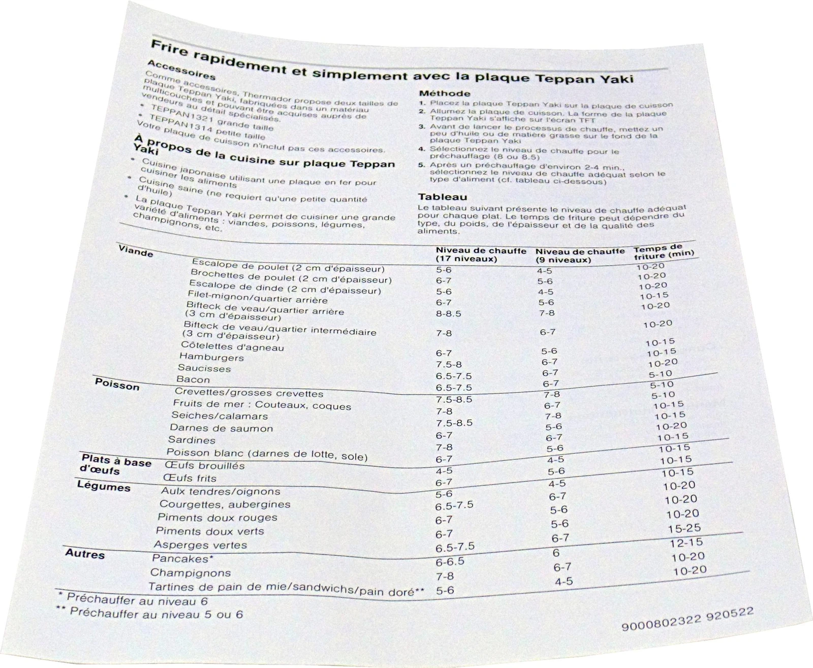 Teppan Yaki Instruction Manual CA