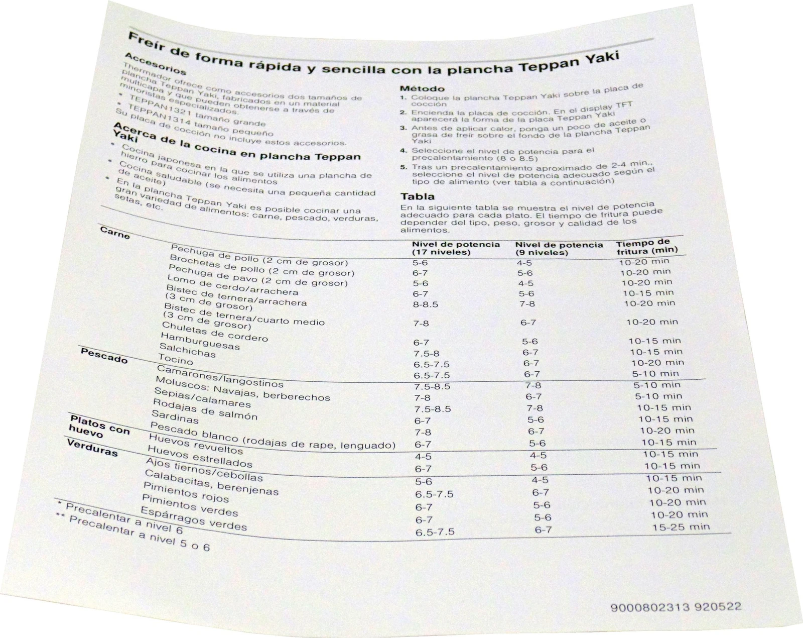 Teppan Yaki Instruction Manual MX