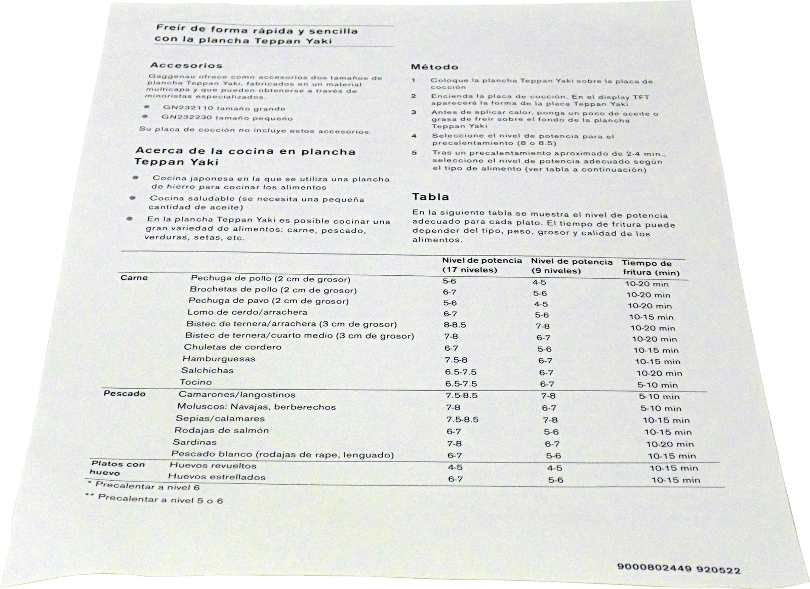 Teppan Yaki Instruction Manual MX