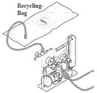 Recycling-Bag For Refrigerants,