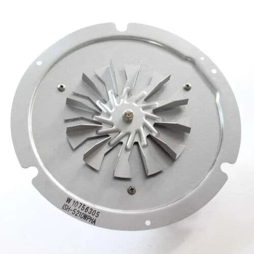 Convection Fan
