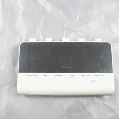 UI Panel