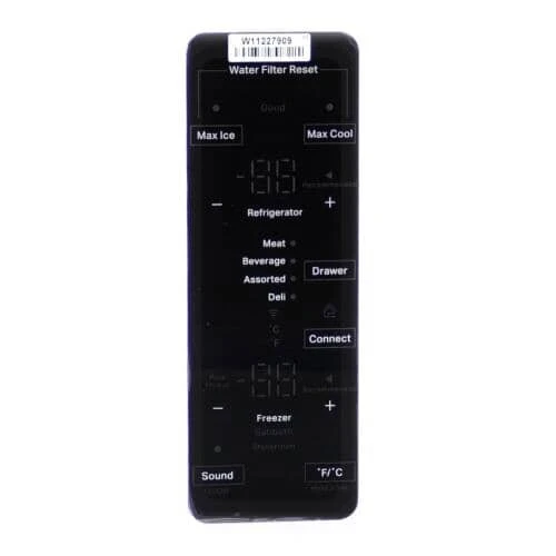 UI Panel